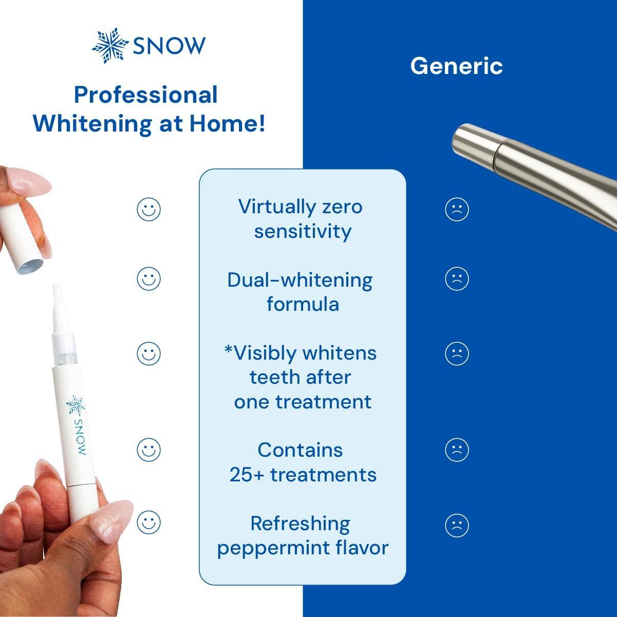 image:imageSNOW DiamondSeries Wand Helps Keep Your Smile Clean and Refreshed with EasytoUse Travel Size 2 ml Perfect for OnTheGo