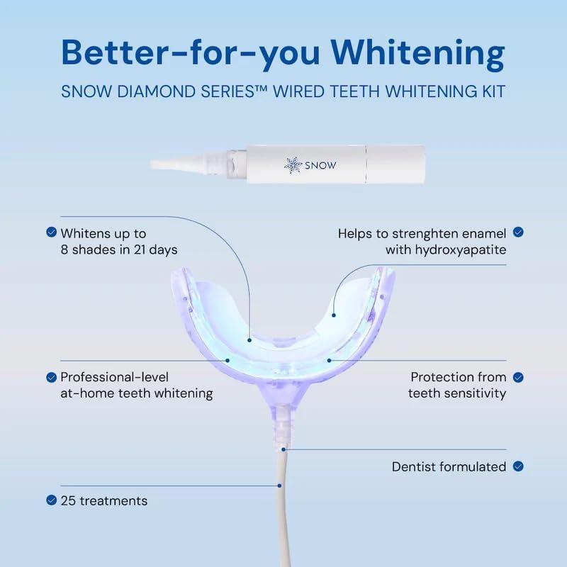 image:imageSnow Diamond Series Teeth Whitening Kit 75 Treatments for Sensitive Teeth Advanced Whitening Serum