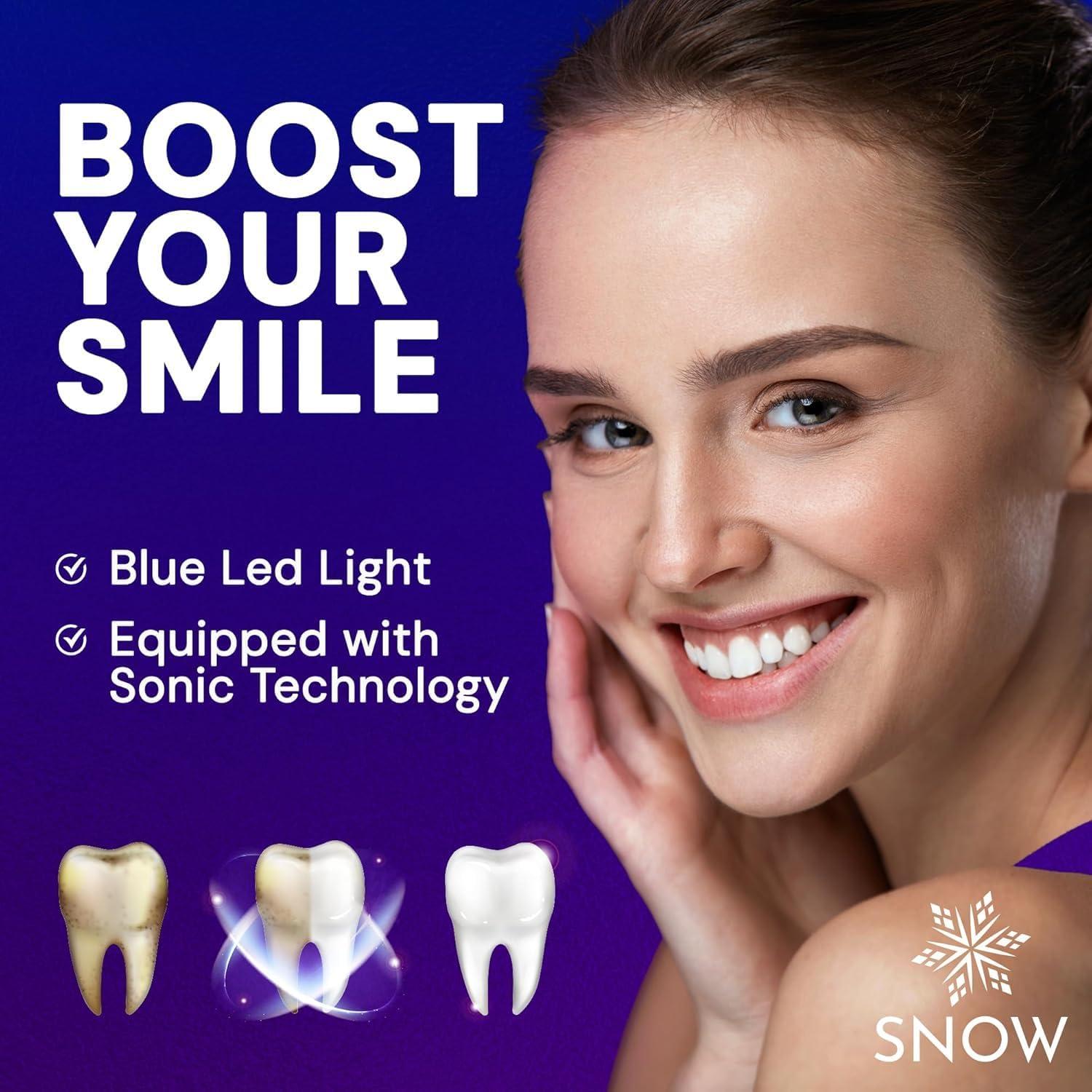 image:imageSNOW Gen 2 Electric Toothbrush Replacement Head Refillable Soft Brush Heads with Blue LED Light amp Sonic Cleaning Technology Gentle Soft Sonic Brush Heads for Whitening amp Sensitive Teeth Blue